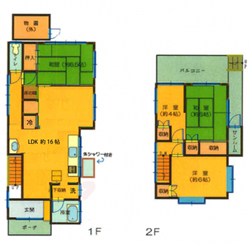 愛情いっぱい受けたあったかHOUSE図面