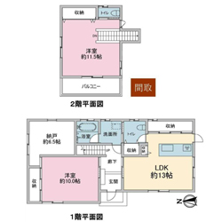 平屋部分と2階建て部分のあるハイブリットな間取り