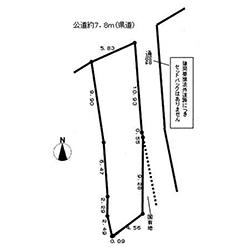 目の前の景色はスタンドバイミーの図面
