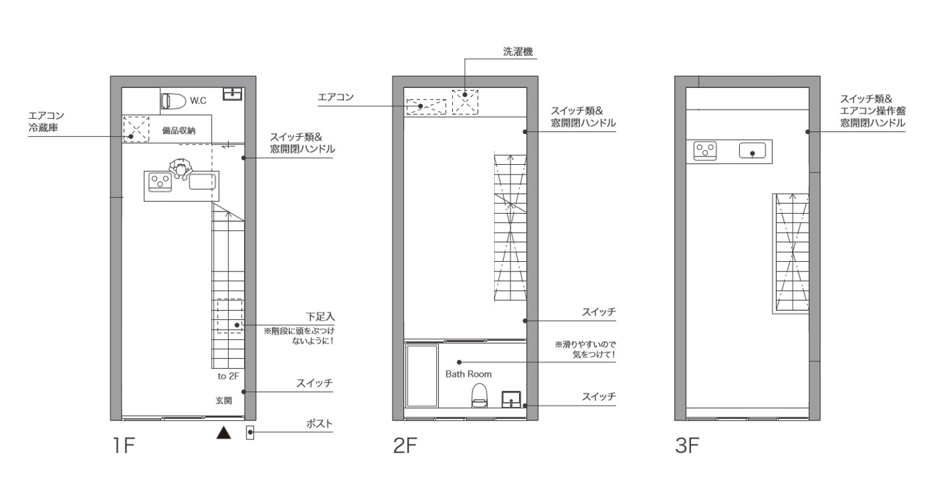 非日常感を愉しむコーポラティブハウス図面