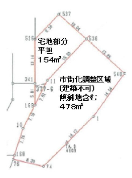 毎日がCAMP気分。の図面