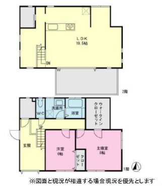 キラキラな水平線との関係性の図面
