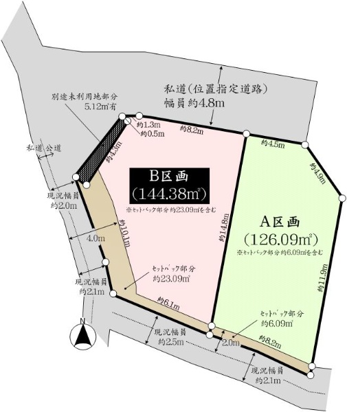 大仏横でおさらぎ