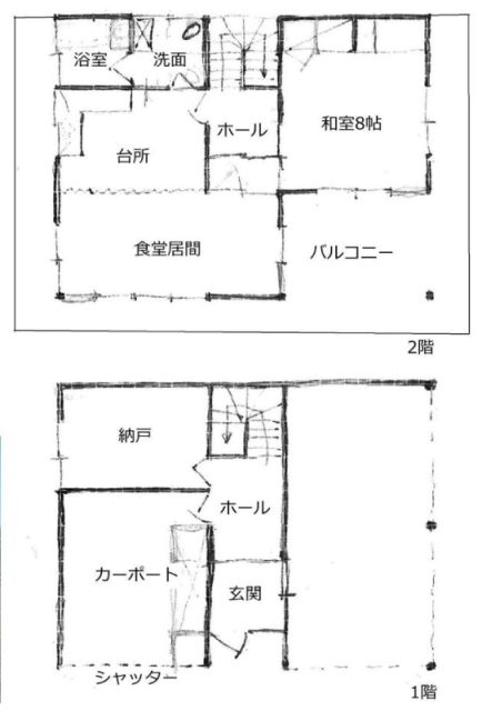 空が広いって当たり前
