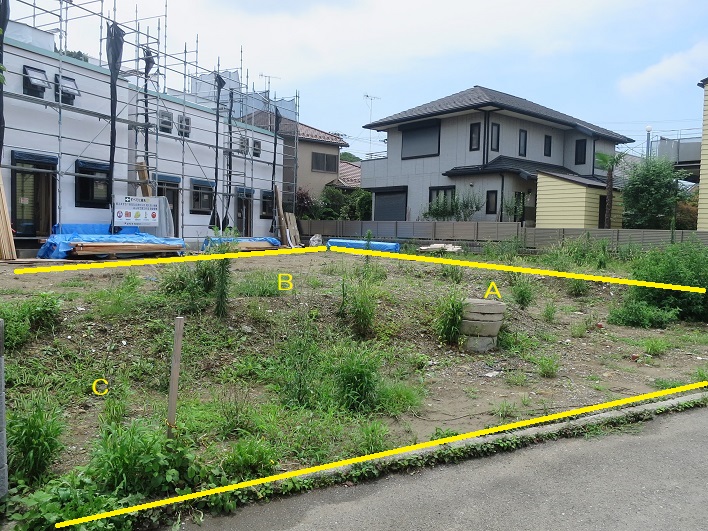 ３区画の販売になります。図面のＡ～Ｃ区画の位置はこんな感じ。
