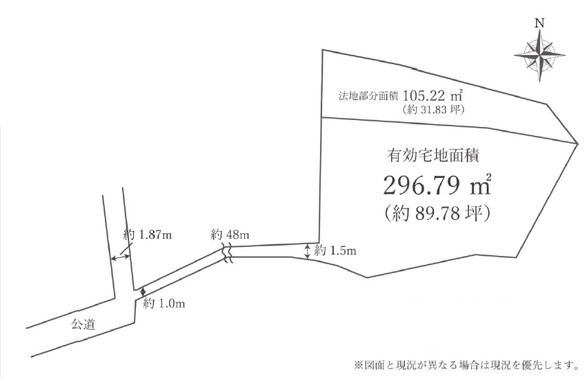 図面
