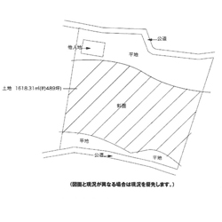 挑戦者だけが手に入れられる絶景図面