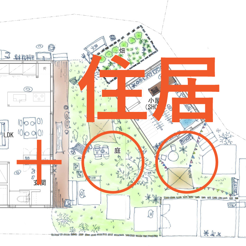「住居＋○○」が気になる？使い方バリエ無限「母屋＋小屋＋畑」の家 見学会！